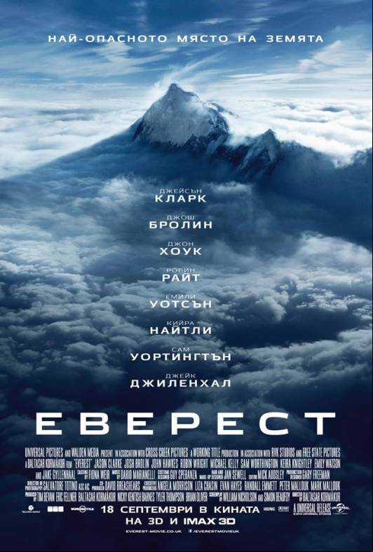Еверест / Everest  ( 2015 )